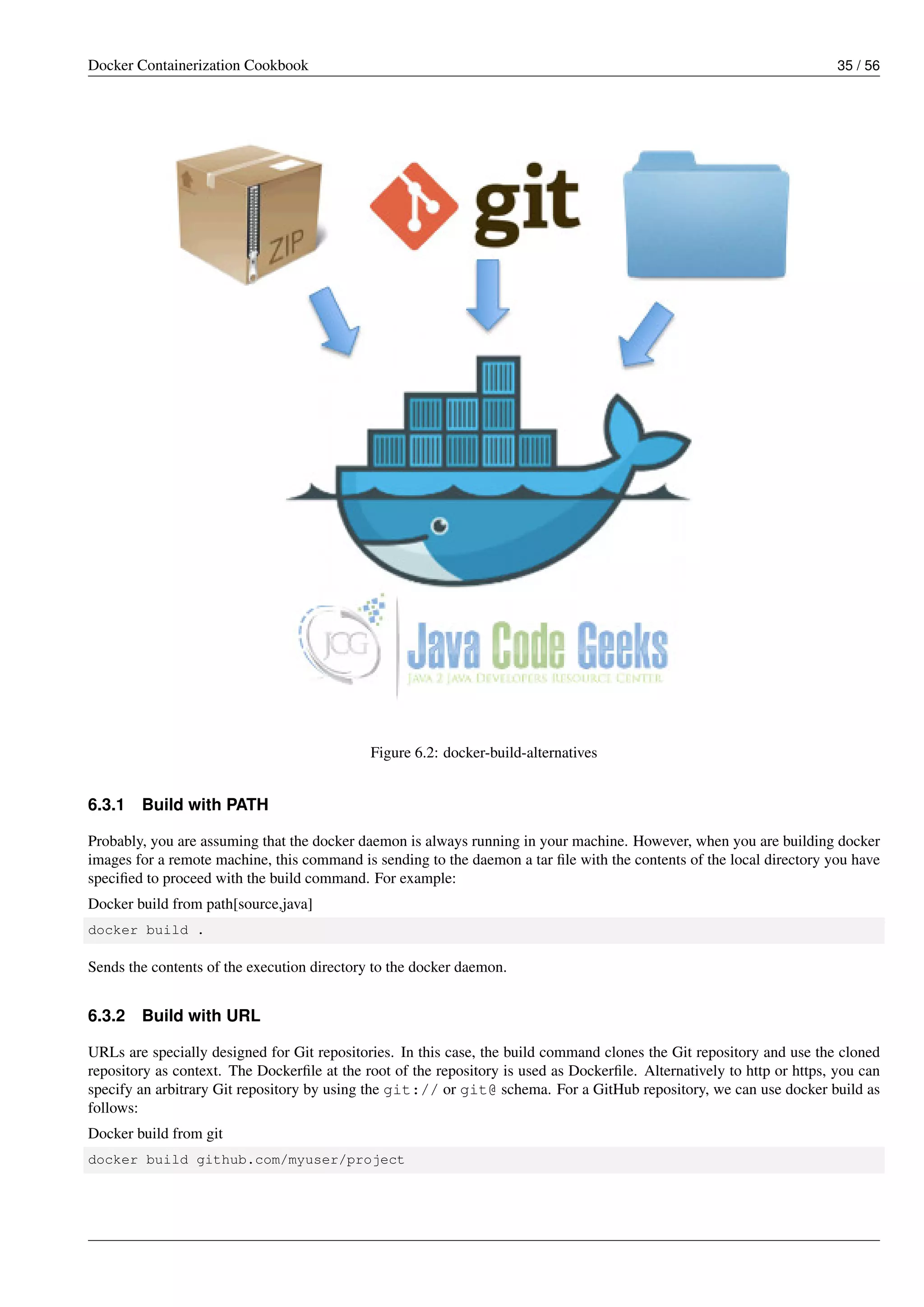 Docker Containerization Cookbook 35 / 56
Figure 6.2: docker-build-alternatives
6.3.1 Build with PATH
Probably, you are assuming that the docker daemon is always running in your machine. However, when you are building docker
images for a remote machine, this command is sending to the daemon a tar ﬁle with the contents of the local directory you have
speciﬁed to proceed with the build command. For example:
Docker build from path[source,java]
docker build .
Sends the contents of the execution directory to the docker daemon.
6.3.2 Build with URL
URLs are specially designed for Git repositories. In this case, the build command clones the Git repository and use the cloned
repository as context. The Dockerﬁle at the root of the repository is used as Dockerﬁle. Alternatively to http or https, you can
specify an arbitrary Git repository by using the git:// or git@ schema. For a GitHub repository, we can use docker build as
follows:
Docker build from git
docker build github.com/myuser/project
 