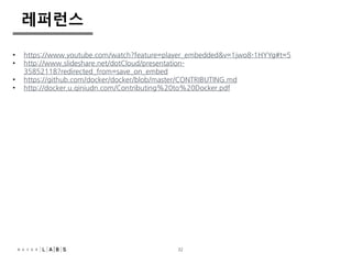 32 
레퍼런스 
• https://www.youtube.com/watch?feature=player_embedded&v=1jwo8-1HYYg#t=5 
• http://www.slideshare.net/dotCloud/presentation- 
35852118?redirected_from=save_on_embed 
• https://github.com/docker/docker/blob/master/CONTRIBUTING.md 
• http://docker.u.qiniudn.com/Contributing%20to%20Docker.pdf 
 
