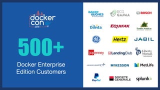 500+
Docker Enterprise
Edition Customers
 
