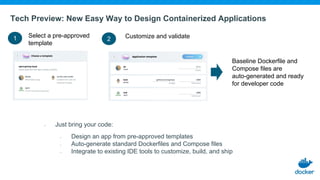 Tech Preview: New Easy Way to Design Containerized Applications
1 2
Select a pre-approved
template
Customize and validate
Baseline Dockerfile and
Compose files are
auto-generated and ready
for developer code
• Just bring your code:
− Design an app from pre-approved templates
− Auto-generate standard Dockerfiles and Compose files
− Integrate to existing IDE tools to customize, build, and ship
 