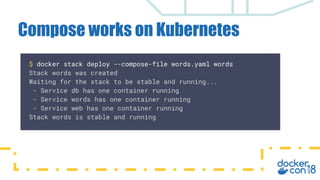 Compose works on Kubernetes
 