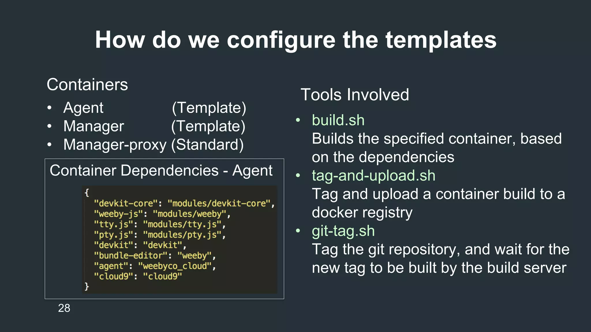 How do we configure the templates 
Container Dependencies - Agent 
28 
• build.sh 
Builds the specified container, based 
on the dependencies 
• tag-and-upload.sh 
Tag and upload a container build to a 
docker registry 
• git-tag.sh 
Tag the git repository, and wait for the 
new tag to be built by the build server 
• Agent (Template) 
• Manager (Template) 
• Manager-proxy (Standard) 
Tools Involved 
Containers 
 