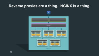 Reverse proxies are a thing. NGINX is a thing. 
10 
 