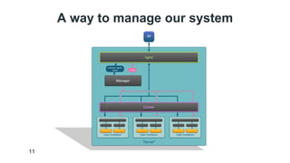 A way to manage our system 
11 
 