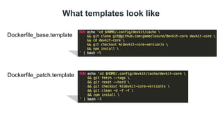 What templates look like 
Dockerfile_base.template 
Dockerfile_patch.template 
 