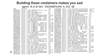 Building these containers makes you sad 
29 
agent 0.6.0-dev 35634607e29d 4.252 GB 
IMAGE CREATED BY SIZE 
35634607e29d /bin/sh -c #(nop) ENTRYPOINT [/bin/sh -c /hom 0 B 
465a5f6c26cf /bin/sh -c #(nop) USER [root] 0 B 
c5ff91f2b32c /bin/sh -c mkdir /home/weeby/projects 0 B 
fc032221787f /bin/sh -c #(nop) USER [weeby] 0 B 
ef78532c29c3 /bin/sh -c #(nop) ADD file:abd8470a4e17591d90 2.502 kB 
46492ac76bd7 /bin/sh -c #(nop) ADD file:a5adf541d11457b216 113 B 
d6427b5956f9 /bin/sh -c mkdir /usr/local/var && chmod 0 B 
0f7bfc28bbf1 /bin/sh -c cd /home/weeby/dev/weebyco_cloud/a 310.2 kB 
898a4341879c /bin/sh -c cd /home/weeby/dev/weebyco_cloud/c 587.5 kB 
7a6065e92b0f /bin/sh -c #(nop) USER [root] 0 B 
cd1f2caaa012 /bin/sh -c echo 'cd $HOME/dev && git clon 25.72 MB 
2c88826fc9eb /bin/sh -c echo 'cd $HOME/.config/devkit/cach 961.4 MB 
25439817982f /bin/sh -c echo 'cd $HOME/.config/devkit/cach 168.1 MB 
4556160eddef /bin/sh -c echo 'cd $HOME/dev && git clon 120.4 MB 
a08d25dd66ae /bin/sh -c echo 'cd $HOME/dev && git clon 98.14 MB 
a035740ba00e /bin/sh -c echo 'cd $HOME/dev && git clon 47.29 MB 
0c62eb7db0d2 /bin/sh -c echo 'cd $HOME/dev && git clon 3.135 MB 
33c95b02dfa9 /bin/sh -c echo 'cd $HOME/dev/cloud9/package 127.9 MB 
763729fa92a4 /bin/sh -c #(nop) USER [weeby] 0 B 
2e78c2b40604 /bin/sh -c ln -s /home/weeby/dev/cloud9/bin/c 36 B 
6a884b1375f3 /bin/sh -c cd /home/weeby/dev/cloud9 && w 25.04 MB 
28c5729feee9 /bin/sh -c #(nop) USER [root] 0 B 
80d0e886412a /bin/sh -c cd $HOME/dev/cloud9 0 B 
05d56e545a3c /bin/sh -c git clone https://github.com/ajaxo 139.5 MB 
0ab202522723 /bin/sh -c echo "y" | android update sdk --no 75.4 MB 
ab31fb1a51bb /bin/sh -c wget -qO- https://raw.githubuserco 20.36 MB 
4feec10a13dc /bin/sh -c #(nop) USER [weeby] 0 B 
8c005817dbcc /bin/sh -c chown -R weeby:weeby /usr/local/li 0 B 
07864b99174c /bin/sh -c mkdir /usr/local/lib/node_modules 0 B 
04c8e6de638a /bin/sh -c git config --global user.name "wee 64 B 
84da5ff19c9b /bin/sh -c git config --global user.email "us 36 B 
78935503e47e /bin/sh -c echo "Host github.comntStrictHos 43 B 
312ff96ab276 /bin/sh -c chmod 400 /root/.ssh/id_rsa 1.675 kB 
7b2614d72c1a /bin/sh -c #(nop) ADD file:38f735b4fb5a6b4471 404 B 
d955c233c352 /bin/sh -c #(nop) ADD file:e2e0b14867bf7dbe94 1.675 kB 
a559d491dd97 /bin/sh -c mkdir /root/.ssh 0 B 
1e18f03f0089 /bin/sh -c echo "Host github.comntStrictHos 2.122 kB 
eea093d89545 /bin/sh -c #(nop) ADD file:38f735b4fb5a6b4471 404 B 
a1327152885a /bin/sh -c #(nop) ADD file:e2e0b14867bf7dbe94 1.675 kB 
99ef3790f6c1 /bin/sh -c #(nop) USER [root] 0 B 
31f5f6c9a6dc /bin/sh -c #(nop) ENV JAVA_HOME=/usr/lib/jvm/ 0 B 
b613d6e86ae0 /bin/sh -c #(nop) ENV HOME=/home/weeby 0 B 
98e4522b2296 /bin/sh -c #(nop) ENV PATH=/usr/local/sbin:/u 0 B 
ae86930cd9db /bin/sh -c #(nop) ENV ANT_HOME=/usr/local/apa 0 B 
c8309a6f63d0 /bin/sh -c #(nop) ENV NVM_DIR=/home/weeby/.nv 0 B 
35009f9ab773 /bin/sh -c #(nop) ENV PATH=/usr/local/sbin:/u 0 B 
feb64f27edf5 /bin/sh -c #(nop) ENV PATH=/usr/local/sbin:/u 0 B 
167629594dee /bin/sh -c #(nop) ENV PATH=/usr/local/sbin:/u 0 B 
0b3c53da27ff /bin/sh -c #(nop) ENV ANDROID_HOME=/usr/local 0 B 
d4ddbd91b703 /bin/sh -c mkdir /home/weeby/.ssh/ && mkd 0 B 
46312a881da6 /bin/sh -c cd /home/weeby && wget -q http 37.58 MB 
a64be5f192ac /bin/sh -c cd /home/weeby && wget -q http 1.375 GB 
f806641c7f11 /bin/sh -c cd /home/weeby && wget -q http 172.5 MB 
67aee57af54c /bin/sh -c #(nop) USER [weeby] 0 B 
c6b9bec31057 /bin/sh -c mkdir /etc/ssh/weeby && touch 2.885 kB 
8d74e04926ed /bin/sh -c mkdir /usr/local/android-sdk && 0 B 
3ba127c0a460 /bin/sh -c addgroup weeby --gid=1001 && a 334.5 kB 
718bde0aab9c /bin/sh -c pip install WTForms watchdog uWSGI 9.972 MB 
4698ca611967 /bin/sh -c apt-get update && apt-get inst 572.6 MB 
ddeaf9c76769 /bin/sh -c dpkg --add-architecture i386 11 B 
45bdcf534dd2 /bin/sh -c add-apt-repository ppa:webupd8team 776.1 kB 
a006895ec3ac /bin/sh -c apt-get update && apt-get -y i 61.53 MB 
f8ada74e3af2 /bin/sh -c echo "debconf shared/accepted-orac 2.797 MB 
14a199c8ef06 /bin/sh -c #(nop) ENV DEBIAN_FRONTEND=noninte 0 B 
ba6abd860f82 /bin/sh -c #(nop) MAINTAINER Martin Hunt <mar 0 B 
96864a7d2df3 /bin/sh -c #(nop) CMD [/bin/bash] 0 B 
809ed259f845 /bin/sh -c apt-get update && apt-get dist-upg 12.39 MB 
9387bcc9826e /bin/sh -c sed -i 's/^#s*(deb.*universe)$/ 1.895 kB 
897578f527ae /bin/sh -c rm -rf /var/lib/apt/lists/* 0 B 
c1f3bdbd8355 /bin/sh -c echo '#!/bin/sh' > /usr/sbin/polic 194.5 kB 
bfb8b5a2ad34 /bin/sh -c #(nop) ADD file:a889e7d86acdbac15e 192.5 MB 
511136ea3c5a 0 B 
 