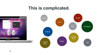 This is complicated. 
4 
OS X 
Java 7 
Xcode 
NodeJS 
DevKit 
Weeby 
HomeBrew 
Android 
SDK 
Android ANT 
NDK 
 