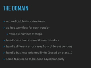 THE DOMAIN
▸ unpredictable data structures
▸ ad hoc workﬂow for each vendor
▸ variable number of steps
▸ handle rate limits from different vendors
▸ handle different error cases from different vendors
▸ handle business-oriented limits (based on plans...)
▸ some tasks need to be done asynchronously
 