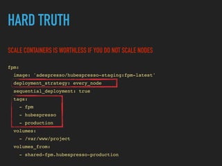 HARD TRUTH
SCALE CONTAINERS IS WORTHLESS IF YOU DO NOT SCALE NODES
fpm:
image: 'adespresso/hubespresso-staging:fpm-latest'
deployment_strategy: every_node
sequential_deployment: true
tags:
- fpm
- hubespresso
- production
volumes:
- /var/www/project
volumes_from:
- shared-fpm.hubespresso-production
 