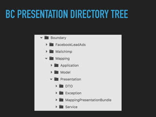 BC PRESENTATION DIRECTORY TREE
 