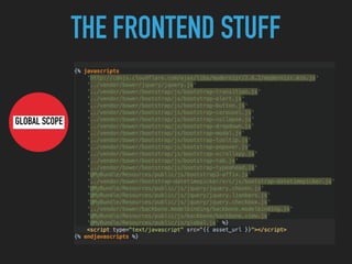 THE FRONTEND STUFF
GLOBAL SCOPE
 