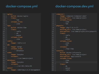 docker-compose.yml docker-compose.dev.yml
 