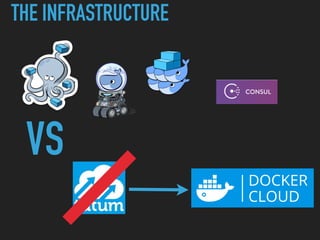 THE INFRASTRUCTURE
VS
 