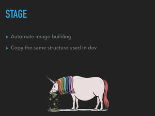 STAGE
▸ Automate image building
▸ Copy the same structure used in dev
 