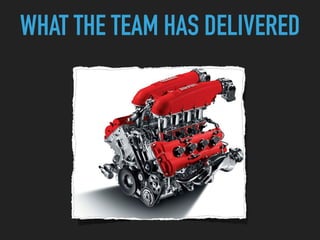WHAT THE TEAM HAS DELIVERED
 