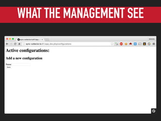 WHAT THE MANAGEMENT SEE
 