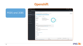 Openshift
14
PODS and JOBS
 