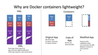 Why are Docker containers lightweight?
Bins/
Libs
App
A
Original App
(No OS to take
up space, resources,
or require restart)
AppΔ
Bins
/
App
A
Bins/
Libs
App
A’
Gue
st
OS
Bins/
Libs
Modified App
Copy on write
capabilities allow
us to only save the diffs
Between container A
and container
A’
VMs
Every app, every copy of an
app, and every slight modification
of the app requires a new virtual server
App
A
Guest
OS
Bins/
Libs
Copy of
App
No OS. Can
Share bins/libs
App
A
Guest
OS
Guest
OS
VMs Containers
 