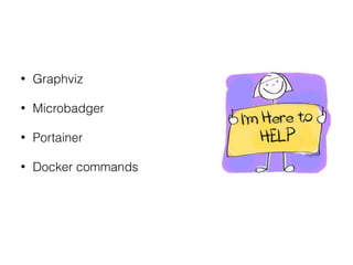 • Graphviz
• Microbadger
• Portainer
• Docker commands
 