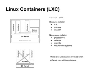 Linux Containers (LXC)
OS Kernel
...
Container
Container
Container
Docker
daemon
Multi CPU/core box
cgroups
Resource isolation
● CPU
● memory
● disk I/O
Namespace isolation
● process tree
● network
● user ids
● mounted file systems
OS Kernel
Docker
...
Container
Container
Container
There is no virtualization involved when
software runs within containers.
(2007)
 