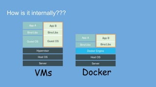 How is it internally???
 