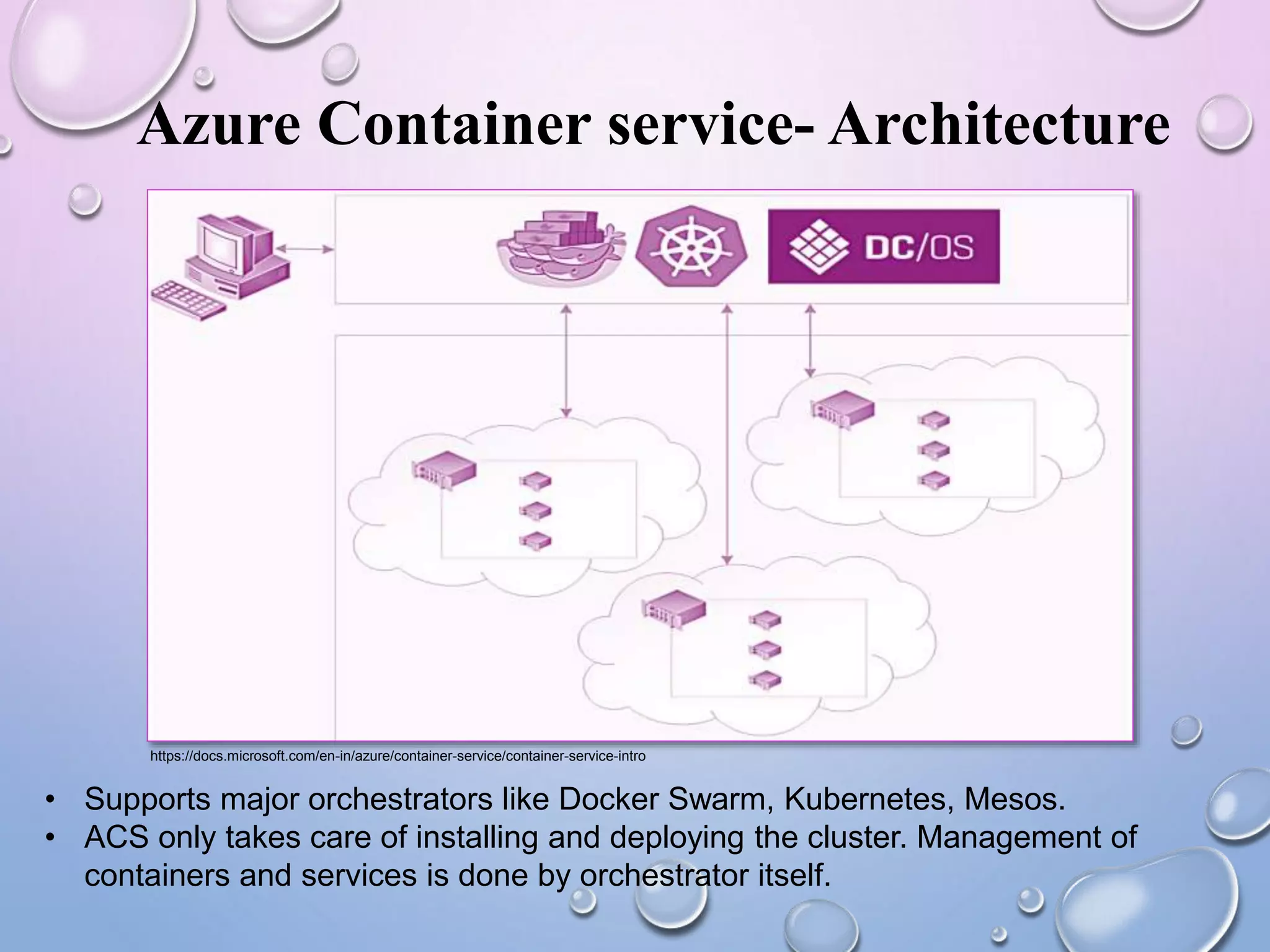 Azure Container service- Architecture
• Supports major orchestrators like Docker Swarm, Kubernetes, Mesos.
• ACS only takes care of installing and deploying the cluster. Management of
containers and services is done by orchestrator itself.
https://docs.microsoft.com/en-in/azure/container-service/container-service-intro
 