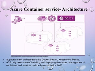 Azure Container service- Architecture
• Supports major orchestrators like Docker Swarm, Kubernetes, Mesos.
• ACS only takes care of installing and deploying the cluster. Management of
containers and services is done by orchestrator itself.
https://docs.microsoft.com/en-in/azure/container-service/container-service-intro
 