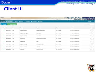 Docker
Client UI
 