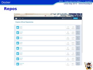 Docker
Repos
 
