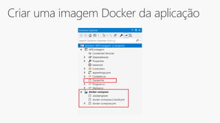 Criar uma imagem Docker da aplicação
 