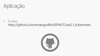 Aplicação
• Fontes:
https://github.com/renatogroffe/ASPNETCore2.1_Kubernetes
 