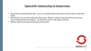 15
• Openshift is	an	opiniated Kubernetes	- you	can	use	Kubectl Kubernetes	client	to	interact	with	an	OpenShift
cluster
• Red	Hat	does	not	use	all	the	Kubernetes	abstractions	“Objects”,	however,	they	have	their	own	and	wrap	
around	standard	Kubernetes	objects.		e.g.	Openshift router	vs.	K8s	ingress	controller.
• Medium:	difference	between	kubernetes	and	openshift
Openshift relationship	to	Kubernetes
 