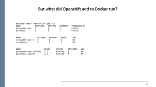 25
But	what	did	Openshift add	to	Docker	run?
masters-imac:~ master$ oc get all
NAME REVISION DESIRED CURRENT TRIGGERED BY
dc/myotherpod 1 1 1 config
dc/mypod 1 1 1 config
NAME DESIRED CURRENT READY AGE
rc/myotherpod-1 1 1 1 8m
rc/mypod-1 1 1 1 8m
NAME READY STATUS RESTARTS AGE
po/myotherpod-1-33xmq 1/1 Running 0 8m
po/mypod-1-6p37m 1/1 Running 0 8m
 