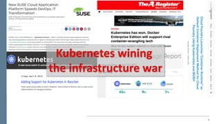 5
Kubernetes	wining	
the	infrastructure	war
 