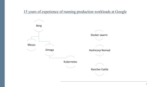 7
Borg
Mesos
Omega
Kubernetes
Hashicorp Nomad
Docker	swarm
Rancher	Cattle
15 years of experience of running production workloads at Google
 