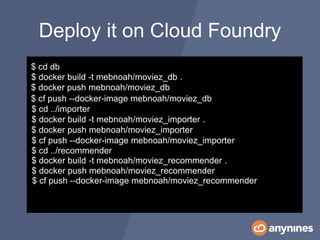 Deploy it on Cloud Foundry
$ docker build -t mebnoah/moviez_db .
$ docker push mebnoah/moviez_db
$ cf push --docker-image mebnoah/moviez_db
$ cd db
$ cd ../importer
$ docker build -t mebnoah/moviez_importer .
$ docker push mebnoah/moviez_importer
$ cf push --docker-image mebnoah/moviez_importer
$ cd ../recommender
$ docker build -t mebnoah/moviez_recommender .
$ docker push mebnoah/moviez_recommender
$ cf push --docker-image mebnoah/moviez_recommender
 