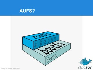 AUFS?
Image by docker document
 