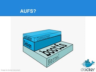 AUFS?
Image by docker document
 