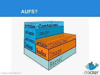 AUFS?
Image by docker document
 