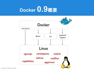 Docker 0.9概要
Image by Docker blog
 