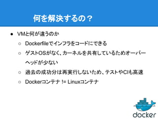 何を解決するの？
● VMと何が違うのか
○ Dockerfileでインフラをコードにできる
○ ゲストOSがなく、カーネルを共有しているためオーバー
ヘッドが少ない
○ 過去の成功分は再実行しないため、テストやCIも高速
○ Dockerコンテナ != Linuxコンテナ
 