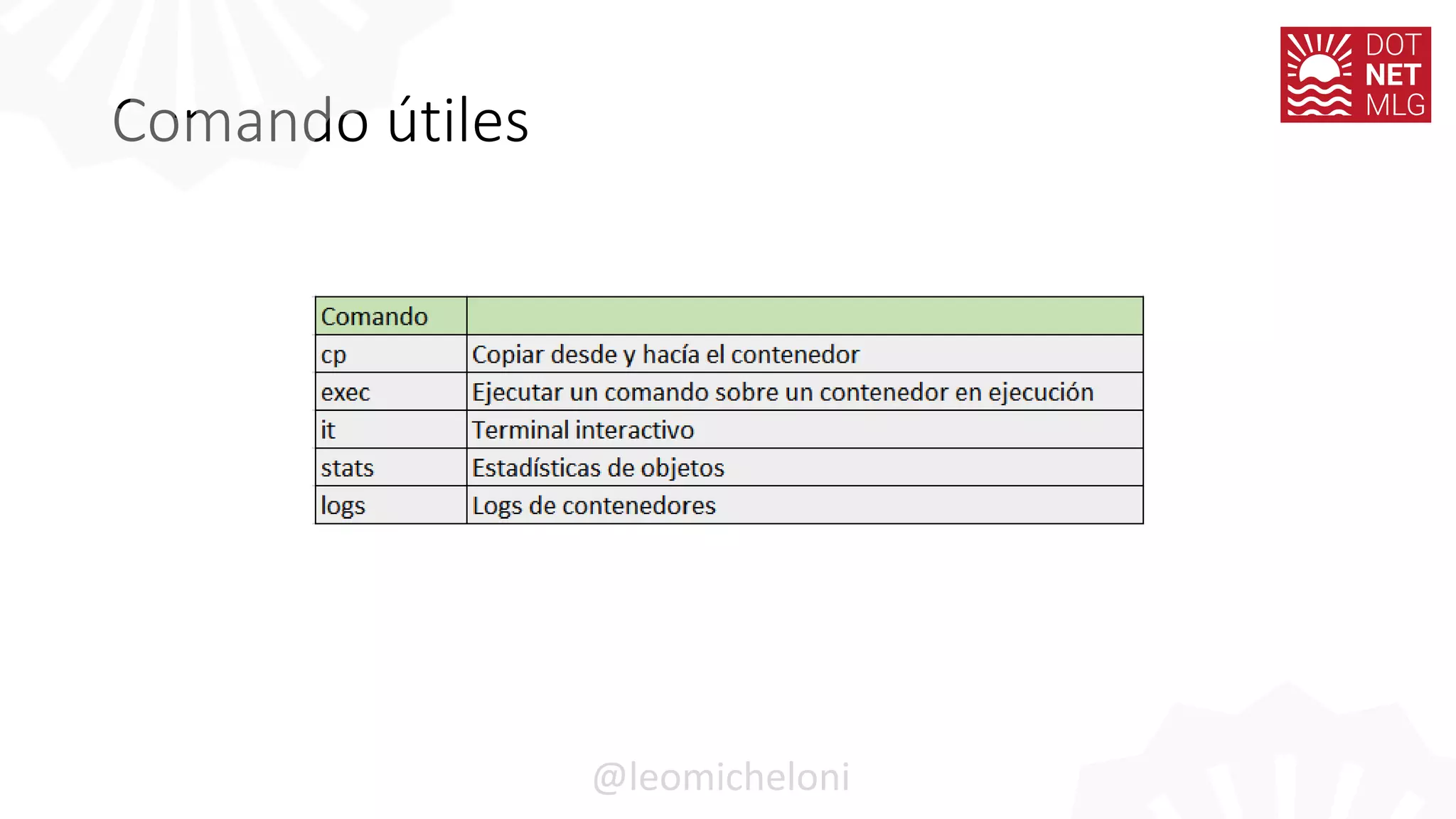 Comando útiles
@leomicheloni
 