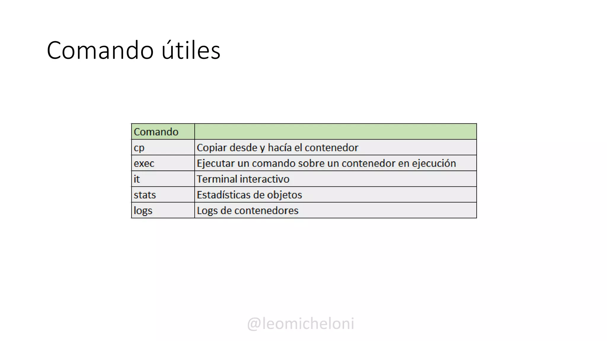 Comando útiles
@leomicheloni
 