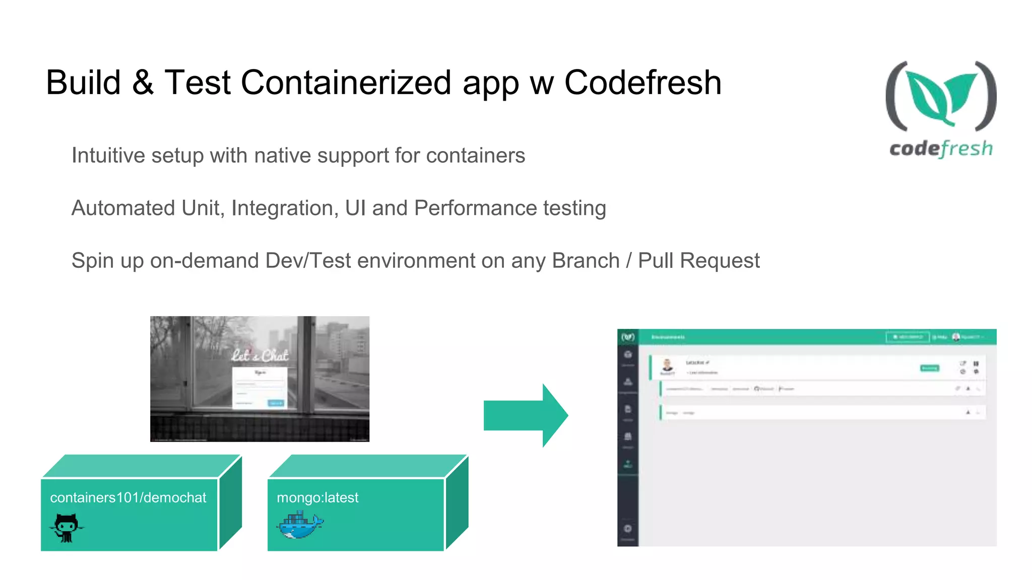 Build & Test Containerized app w Codefresh
Intuitive setup with native support for containers
Automated Unit, Integration, UI and Performance testing
Spin up on-demand Dev/Test environment on any Branch / Pull Request
containers101/demochat mongo:latest
 