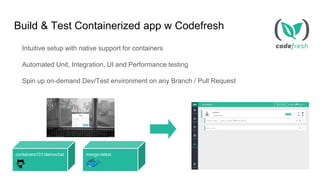 Build & Test Containerized app w Codefresh
Intuitive setup with native support for containers
Automated Unit, Integration, UI and Performance testing
Spin up on-demand Dev/Test environment on any Branch / Pull Request
containers101/demochat mongo:latest