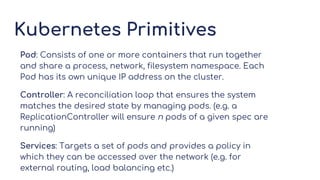 Kubernetes Primitives
Pod: Consists of one or more containers that run together
and share a process, network, filesystem namespace. Each
Pod has its own unique IP address on the cluster.
Controller: A reconciliation loop that ensures the system
matches the desired state by managing pods. (e.g. a
ReplicationController will ensure n pods of a given spec are
running)
Services: Targets a set of pods and provides a policy in
which they can be accessed over the network (e.g. for
external routing, load balancing etc.)
 