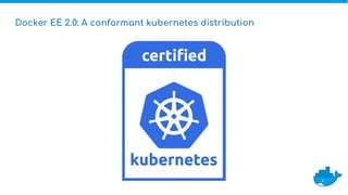 Docker EE 2.0: A conformant kubernetes distribution
 