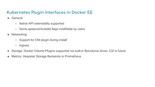 Kubernetes Plugin Interfaces in Docker EE
● General:
○ Native API extensibility supported
○ Some apiserver/kubelet flags modifiable by users
● Networking:
○ Support for CNI plugin during install
○ Ingress
● Storage: Docker Volume Plugins supported via built-in flexvolume driver, CSI in future
● Metrics: Heapster Storage Backends or Prometheus
 
