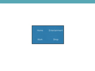 Home
Work Shop
Entertainment
 