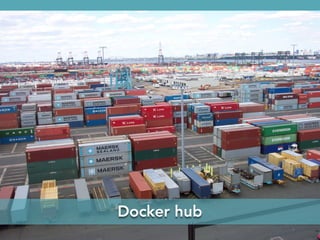 Docker hub
 